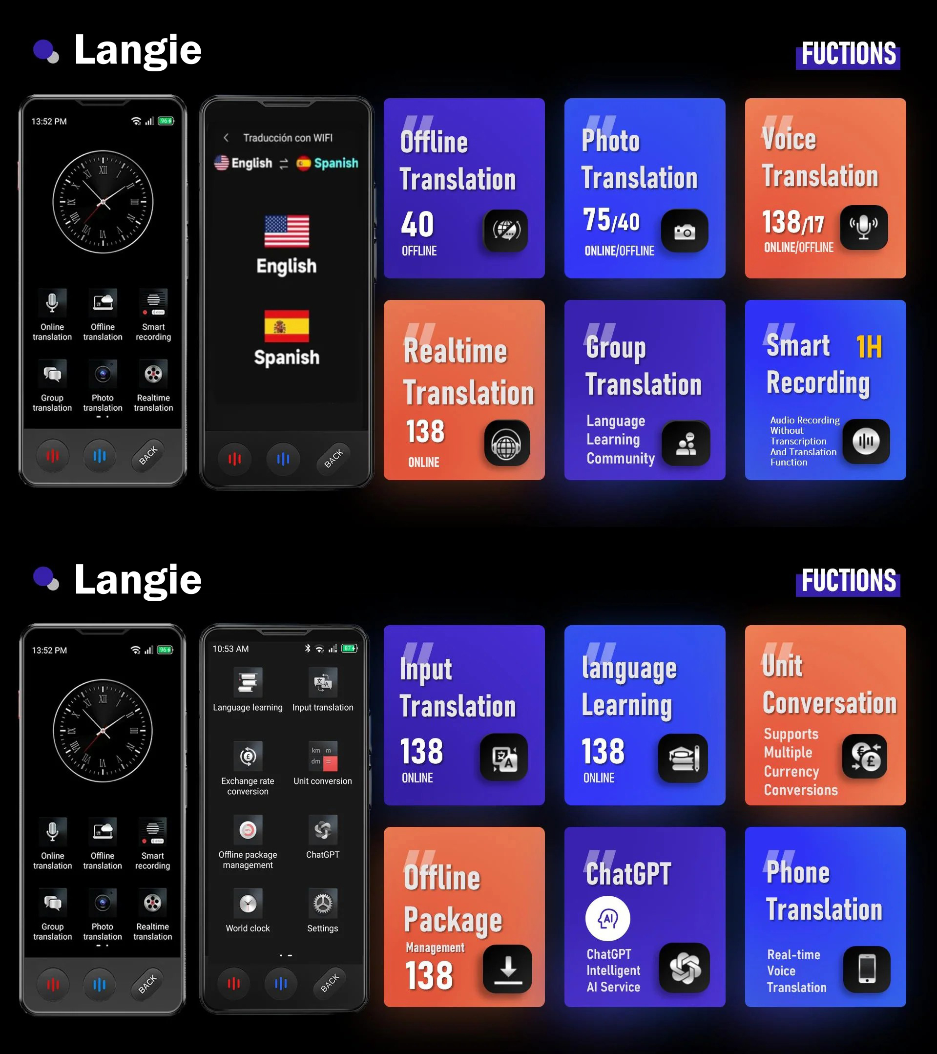 traduttore intelligente AI Langie S3 funzioni caratteristiche